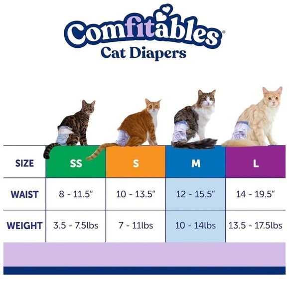 Hartz Comfitables Cat Diapers, Size x-small 17 Count - Picture 4 of 7